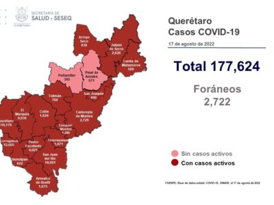 Querétaro con registro de 475 pacientes con sintomatología leve de COVID-19 