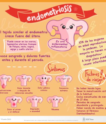 Se une la Secretaría de Salud a la conmemoración del Día Mundial de la Endometriosis